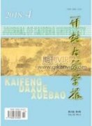 知識經濟與財務管理創新