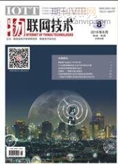 物聯(lián)網(wǎng)技術(shù)