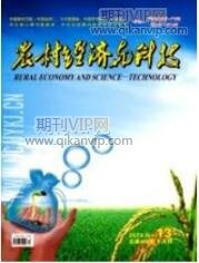 經濟管理論文