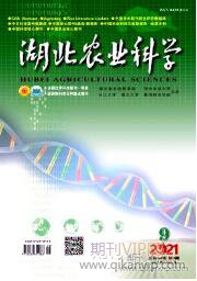 農(nóng)業(yè)生態(tài)論文