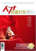 企業(yè)人力資源管理現(xiàn)狀